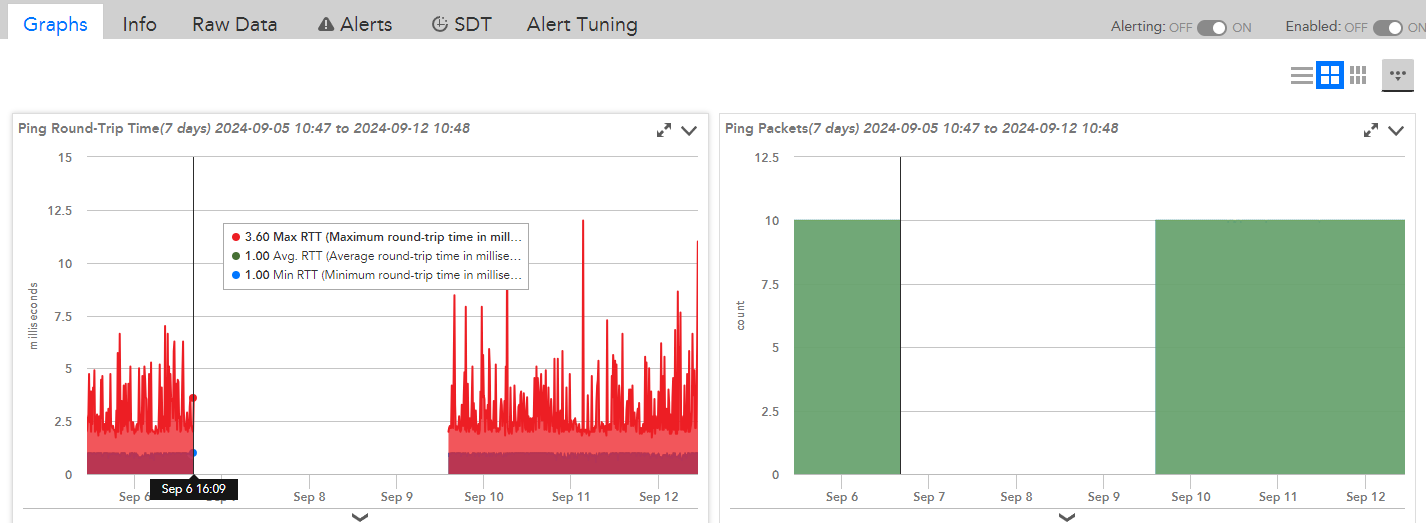 ping-data-loss-tomcat-3
